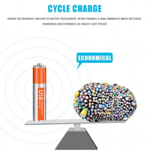 1.5V AAA Type-C Charging Triple A Lithium Ion Batteries Micro USB Rechargeable Li-ion Battery