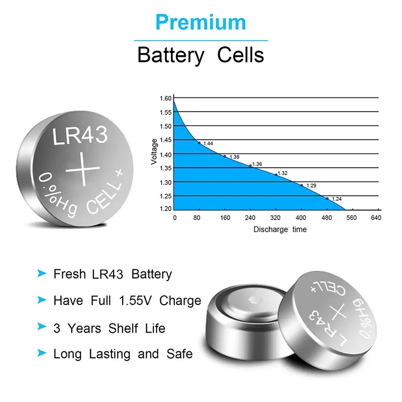 Cheapest Price Lithium Manganese Button Battery 3v 2450 Environment - LR43 AG12 386 301 1.5V Factory Price 0% Hg Alkaline Watch Battery for Thermometer – Johnson
