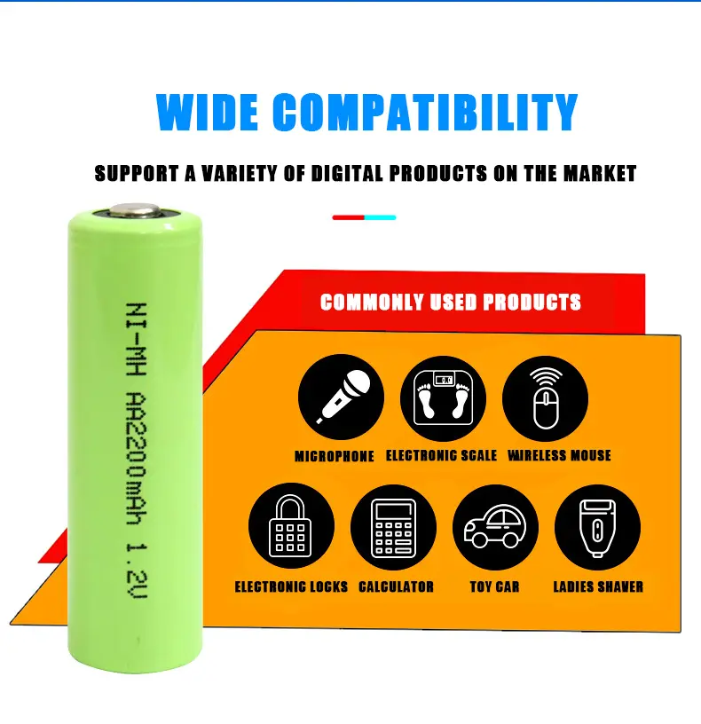 Best Price for Battery Packs 48v Nimh - Rechargeable AA Batteries Pre-Charged, NiMH 1.2V High Capacity Double A for Solar Lights and Household Devices – Johnson