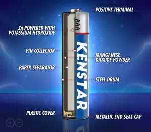 AAA Alkaline Batteries 1.5V LR03 AM-4 All-purpose Triple A battery for Household